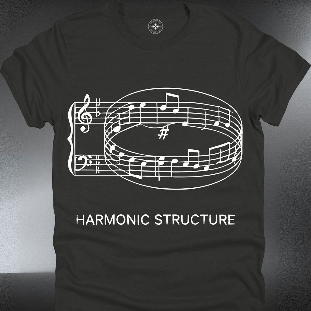 Harmonic Structure (#060)
