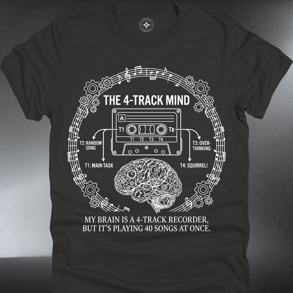The 4 track mind (#066)