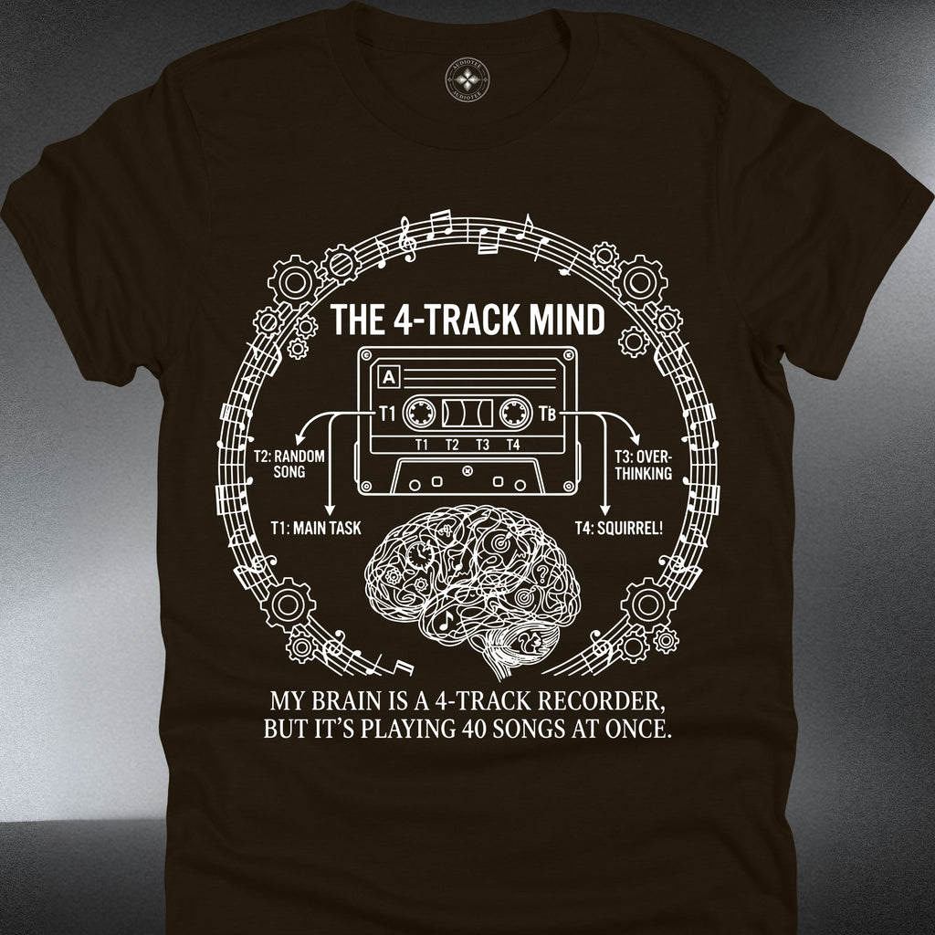 The 4 track mind (#066)