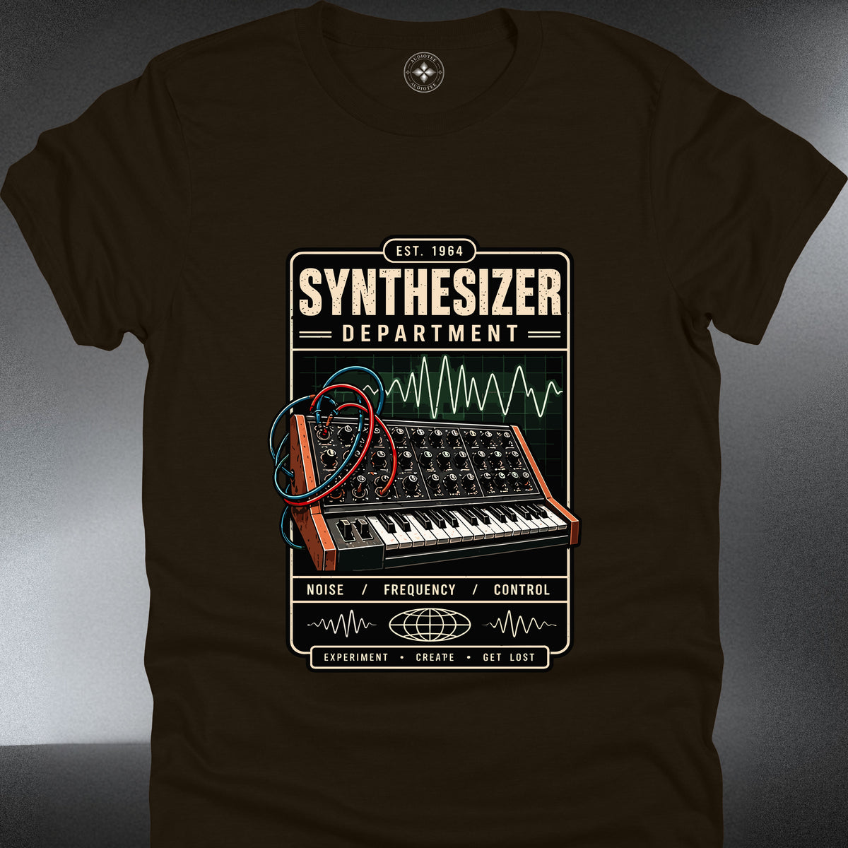 Synthesizer Department  (#349)