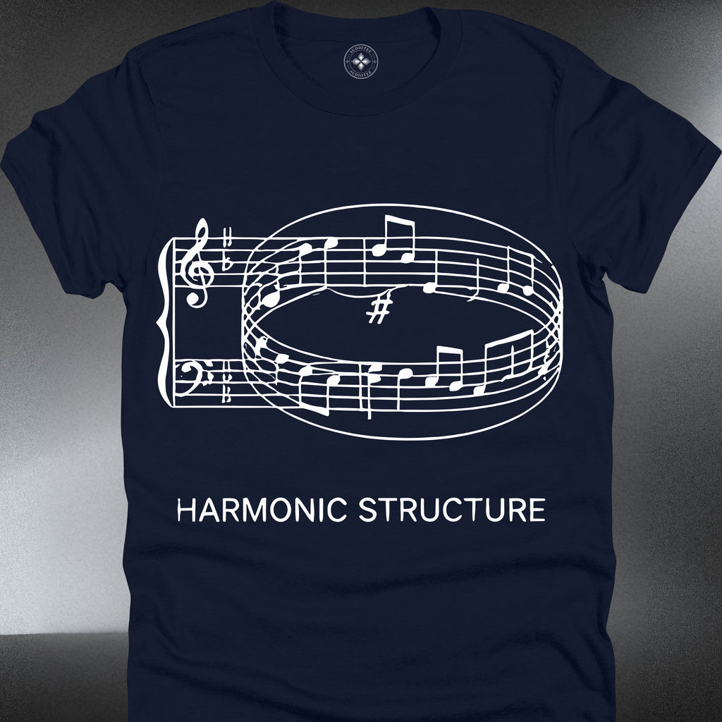 Harmonic Structure (#060)