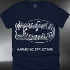 Harmonic Structure (#060)