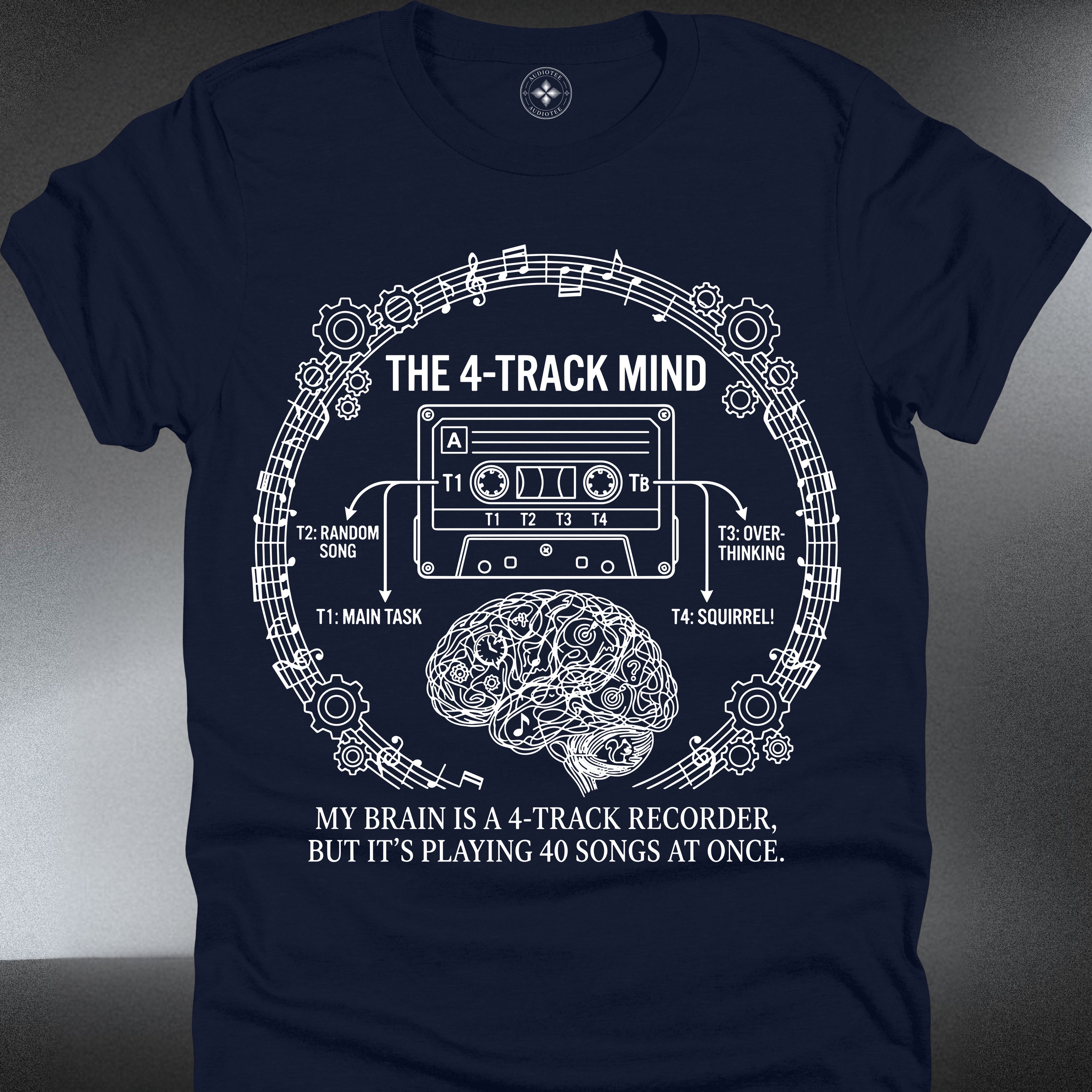 The 4 track mind (#066)